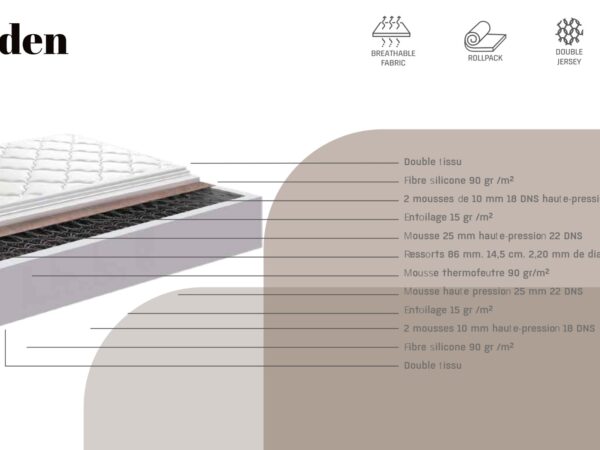 Lit-coffre/Matelas Golden — photo 3